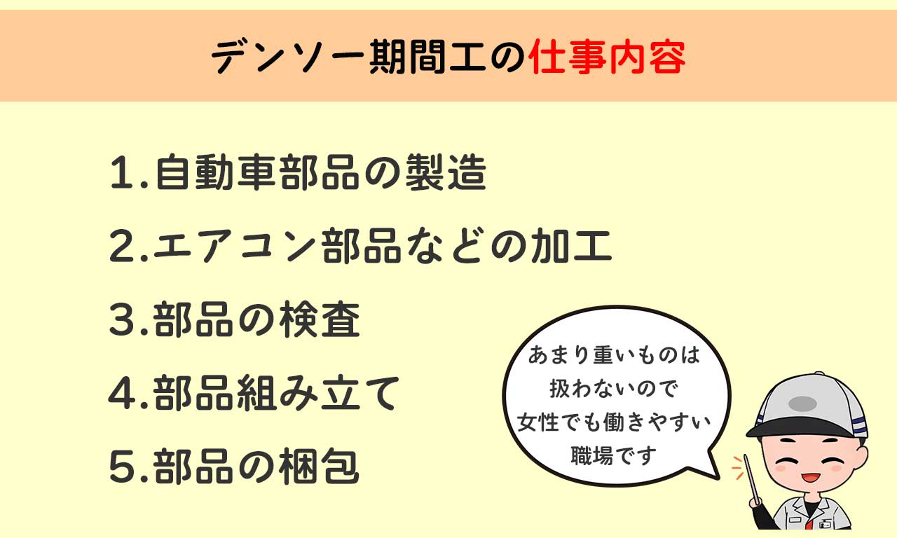 デンソー期間工の仕事内容