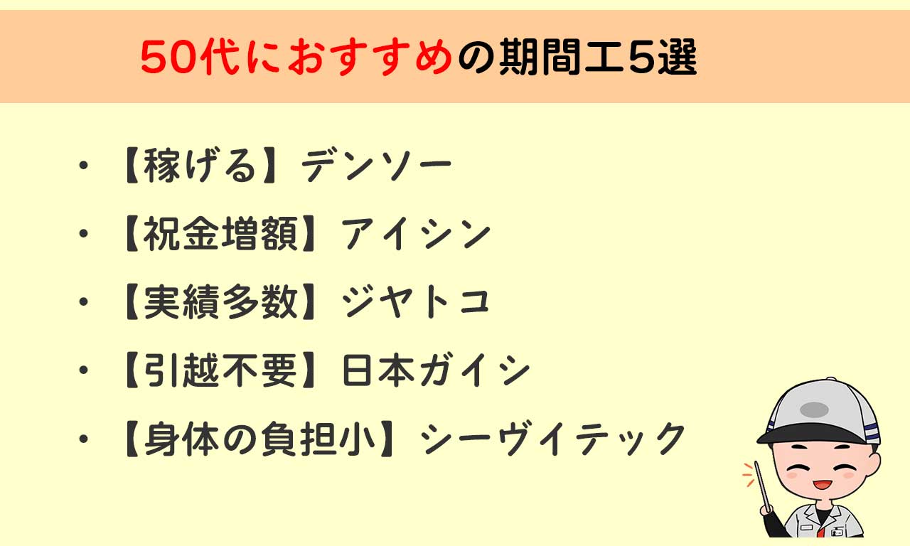 50代におすすめの期間工5選