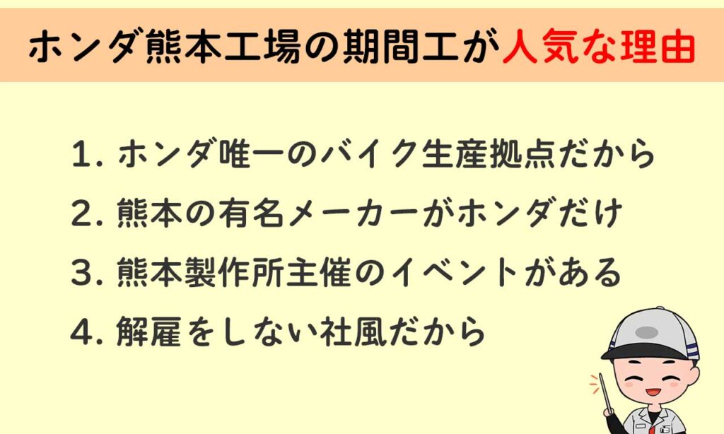 ホンダ熊本製作所の期間工が人気の理由