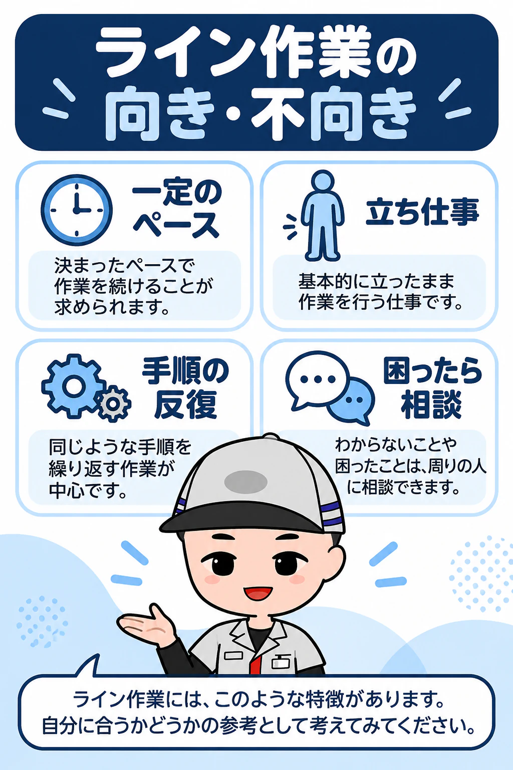 期間工ナビのオリジナルキャラクターがライン作業の向き・不向きを説明する図解