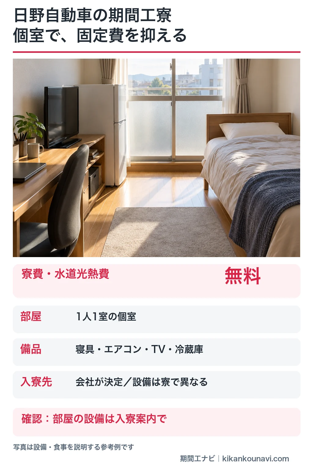 日野自動車の期間工寮は個室で寮費・水道光熱費が無料。備品と入寮先の確認点をまとめた図解